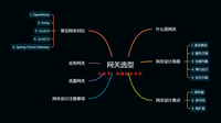 五种 API 网关技术选型